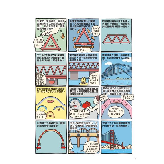 為什麼是這樣?超有趣自然生活科學圖解一點通！